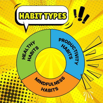 Power Habits Card Game | Fun & Educational Printable Activity